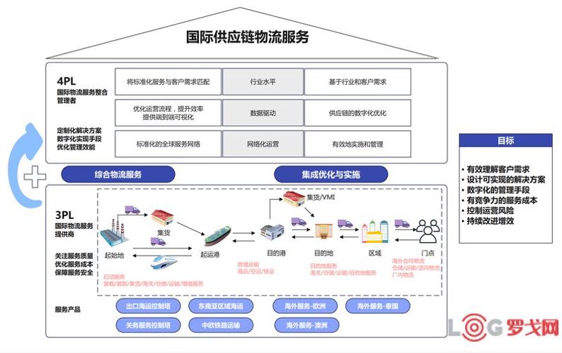 燕无归胜：穿越千年的武侠之巅