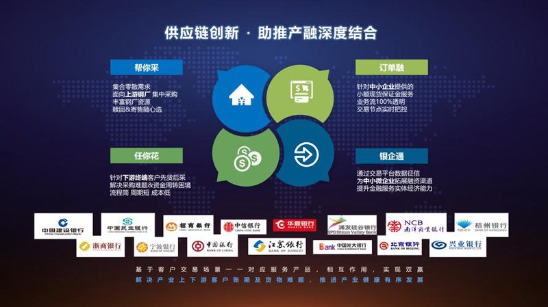 在线购物平台：如何抓住消费者的心