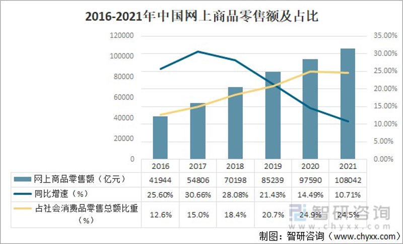 网购海南商品的那些事：如何避开陷阱